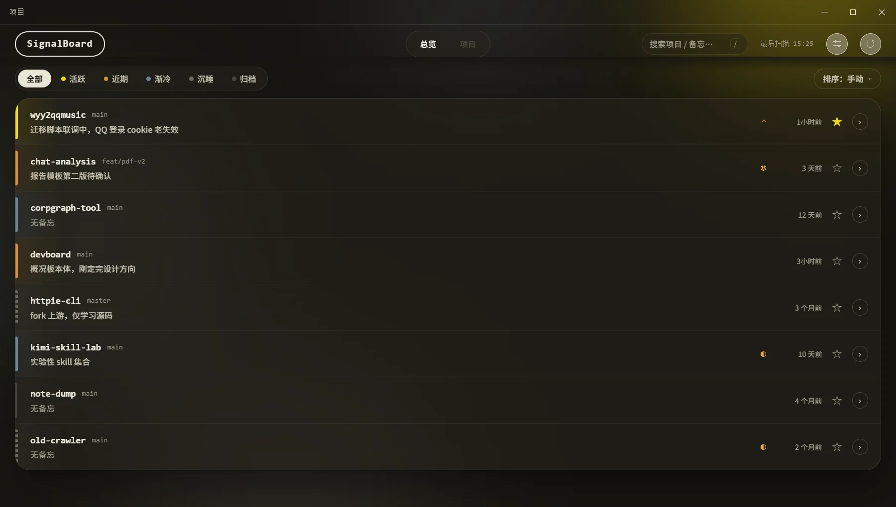 暗夜主题下的项目页（演示数据）